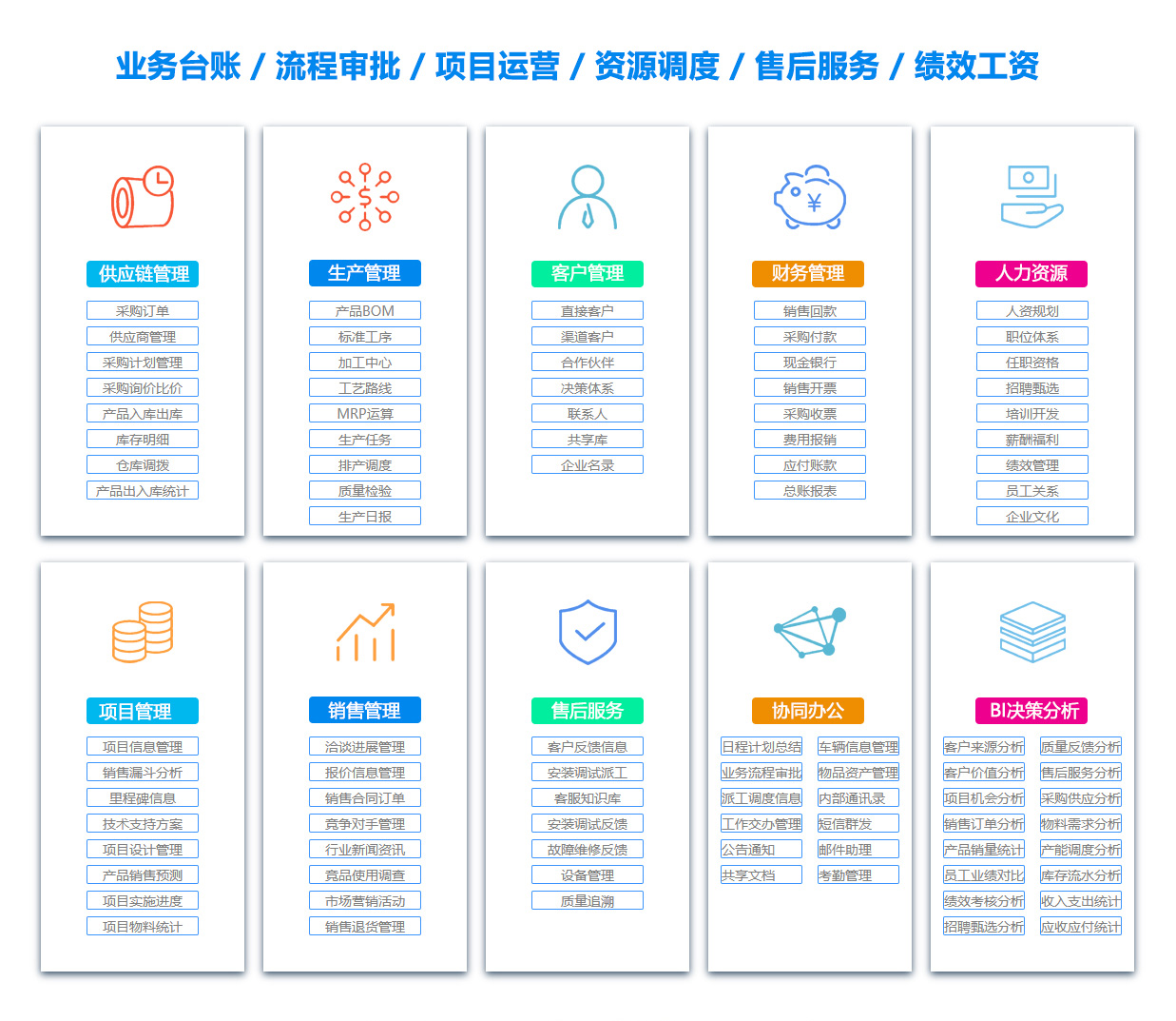 和田OA办公管理软件 和田OA办公管理软件